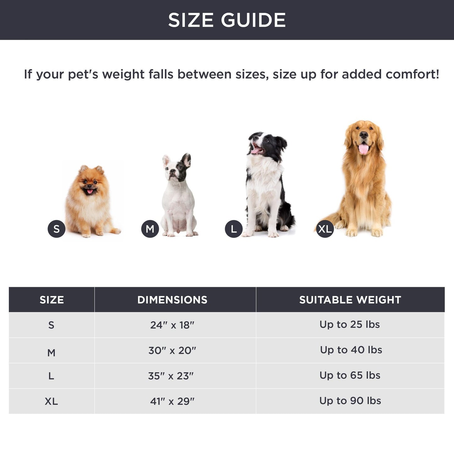 AuraNest Self Warming Pet Bed